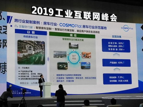 共建共享工业互联网平台 cosmoplat赋能企业转型升级 2019工业互联网峰会